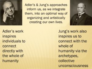jung and adler