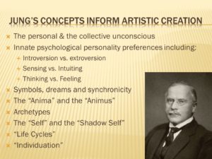 Jung's concepts inform artistic creation