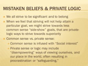 Mistaken beliefs and private logic