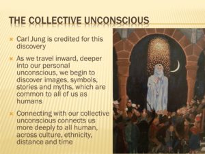 The collective unconscious
